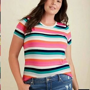 Torrid Perfect Tee Top Stripe Blouse